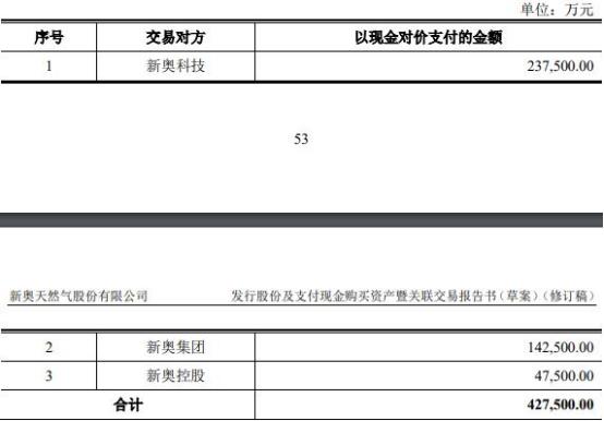 2024新奧精準(zhǔn)正版資料,深入挖掘解釋說明_GUO83.322味道版