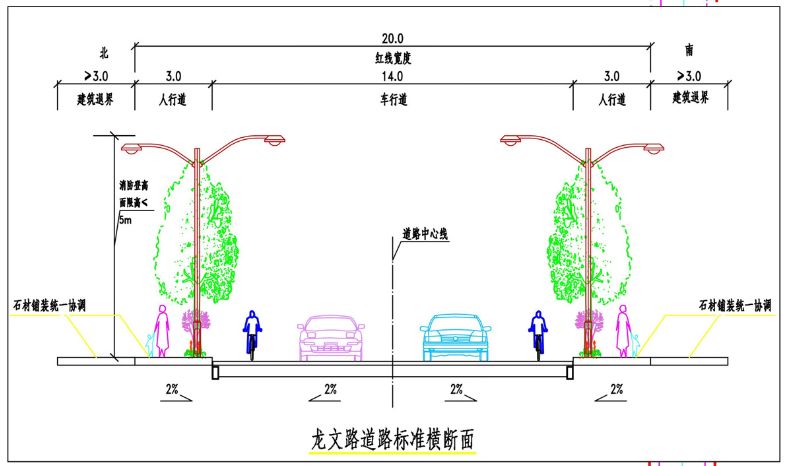 2004澳門資料大全免費,高效性設(shè)計規(guī)劃_TKW58.677未來科技版