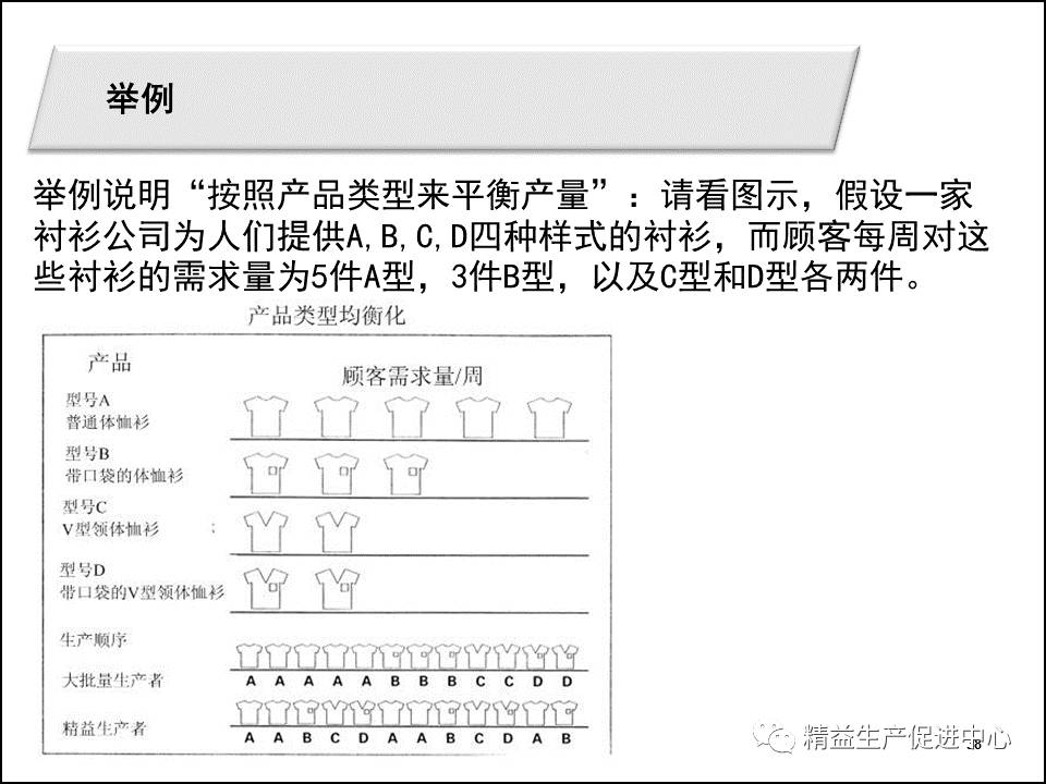 澳門一碼一肖100,科學(xué)分析解釋說明_LWP9.992絕版