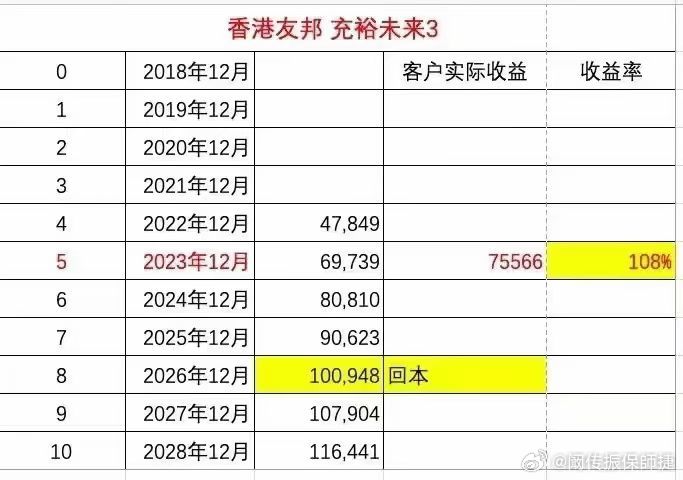 澳門一肖100準(zhǔn)免費(fèi),擔(dān)保計(jì)劃執(zhí)行法策略_RIK83.187賽博版