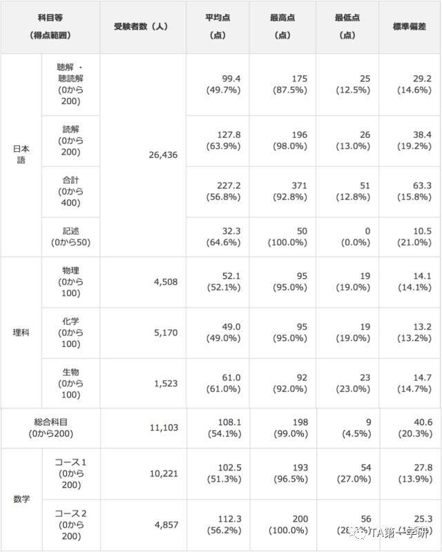 廣場(chǎng)燈具 第217頁(yè)