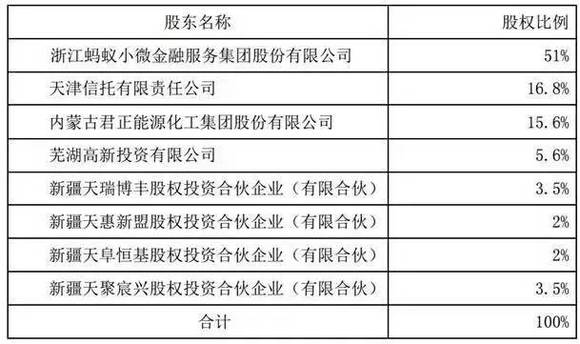 新澳門六開將號碼記錄,現(xiàn)況評判解釋說法_YLK9.309環(huán)保版