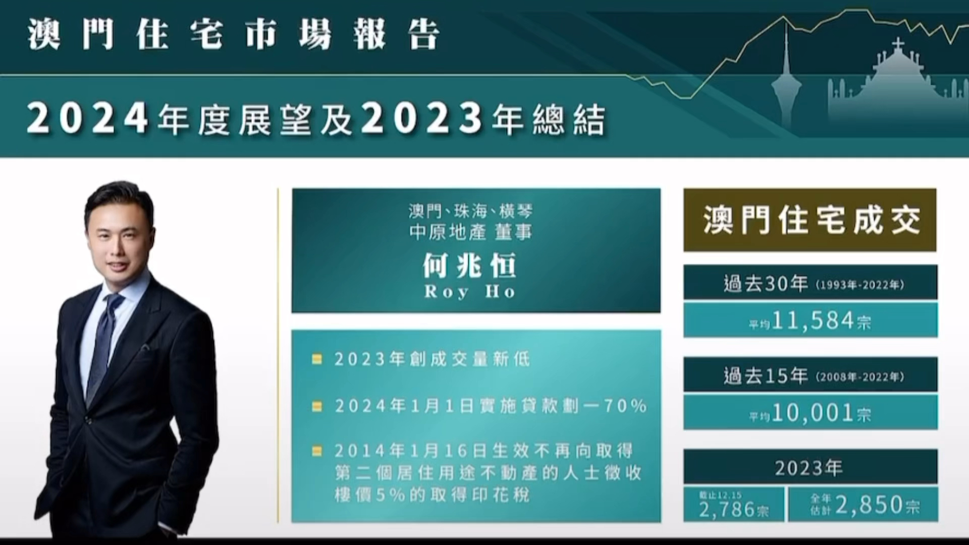 2024年澳門正版免費資本車,策略調整改進_COR83.712經典版