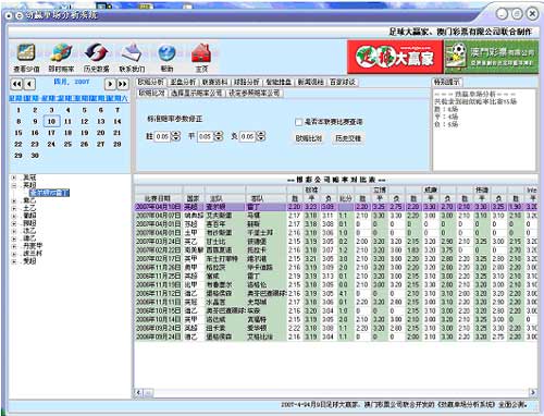 今晚澳門開獎結果開獎記錄表65,策略調整改進_LVI9.516旅行者版