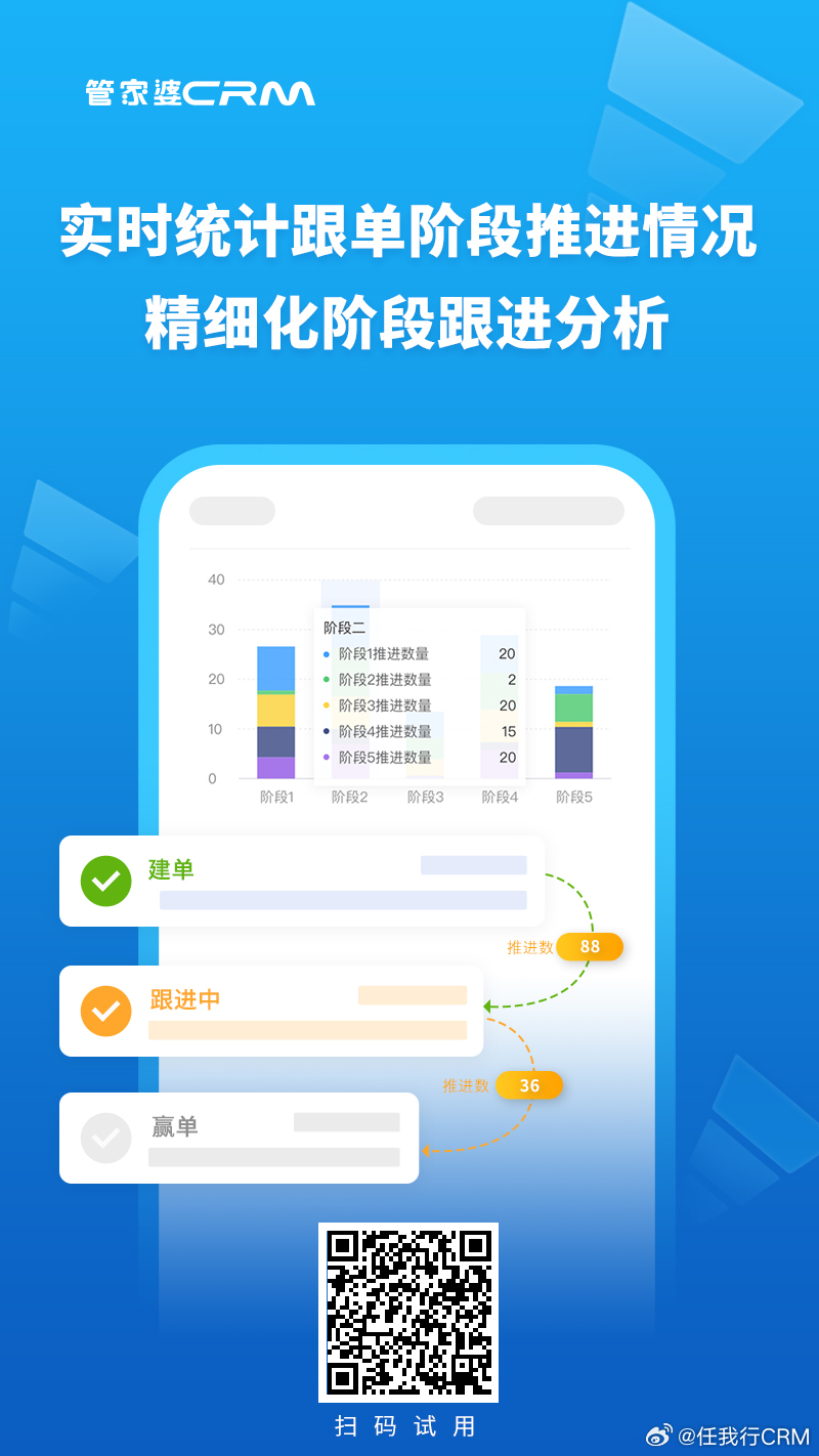 工礦燈具 第219頁(yè)