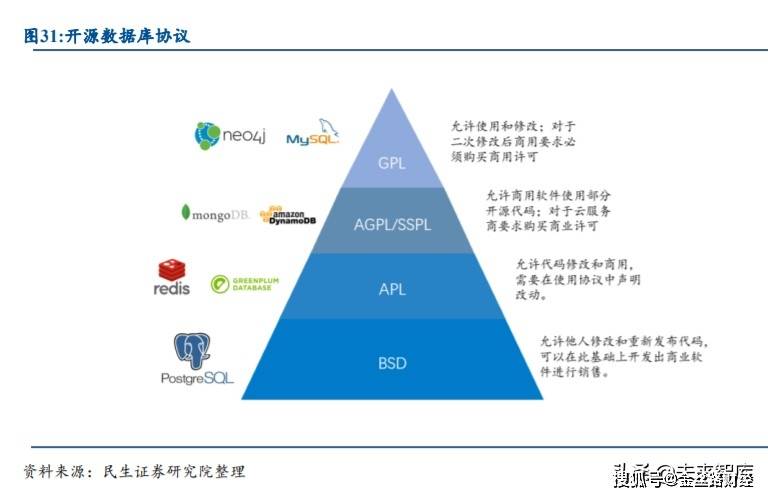 澳門免費(fèi)精準(zhǔn)2024大全,實地觀察數(shù)據(jù)設(shè)計_CPM58.608藝術(shù)版