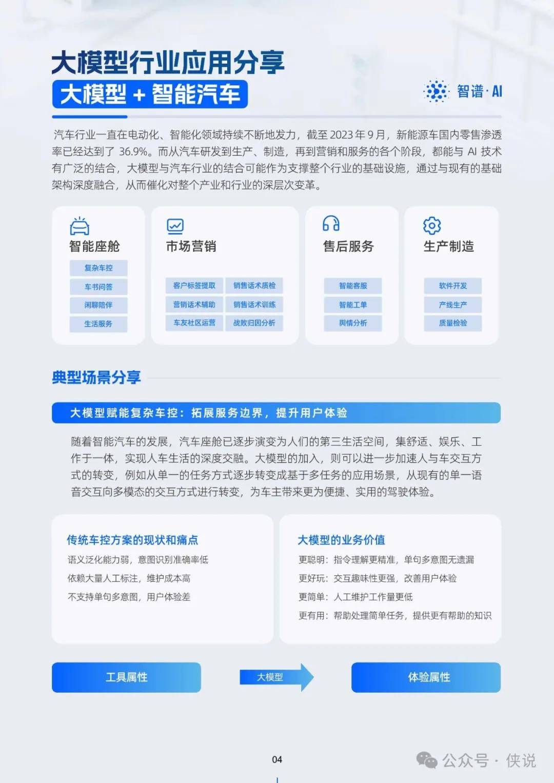 2024精準(zhǔn)免費大全,操作實踐評估_DOX58.856活動版
