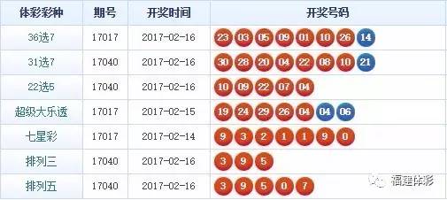 最準(zhǔn)一肖一碼一一子中特7955,統(tǒng)計信息解析說明_AWU9.391家居版
