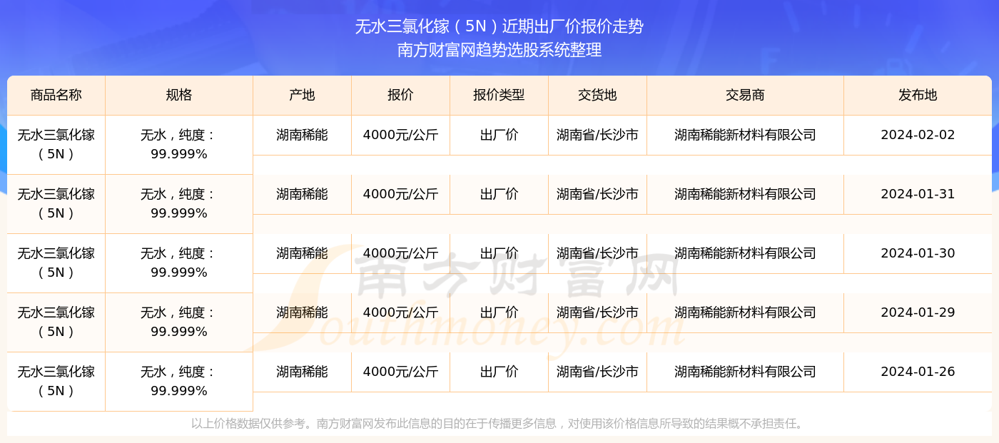 2024年澳門正版免費(fèi)大全,詳情執(zhí)行數(shù)據(jù)安援_ECW9.787社交版