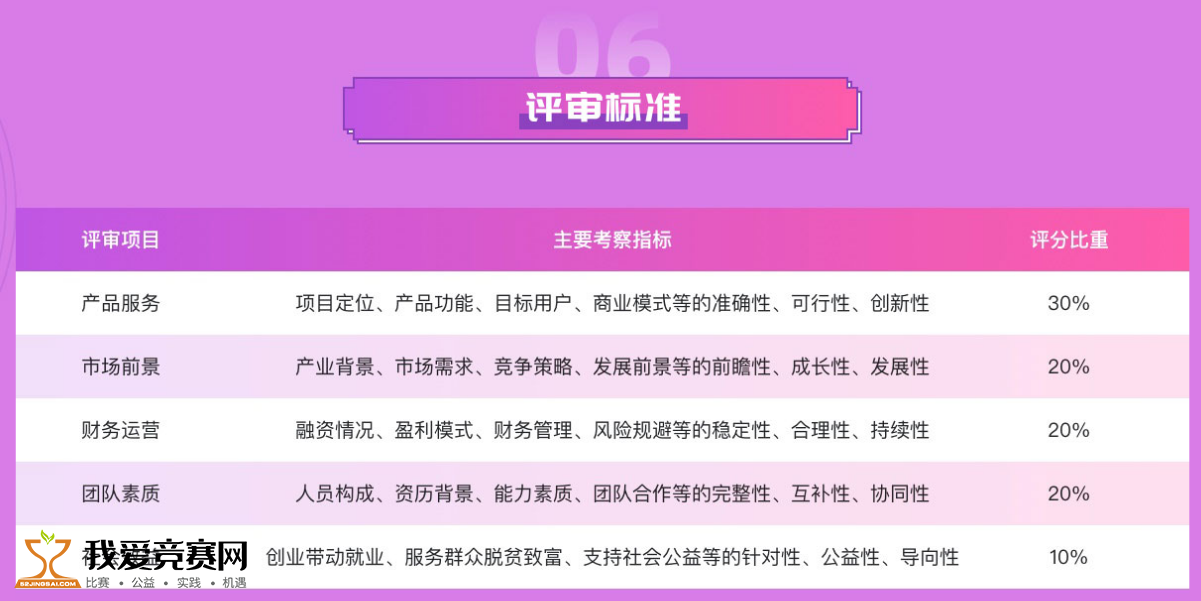 新管家婆2024澳門免費(fèi)資料全,持續(xù)性實(shí)施方案_AXW9.101方案版