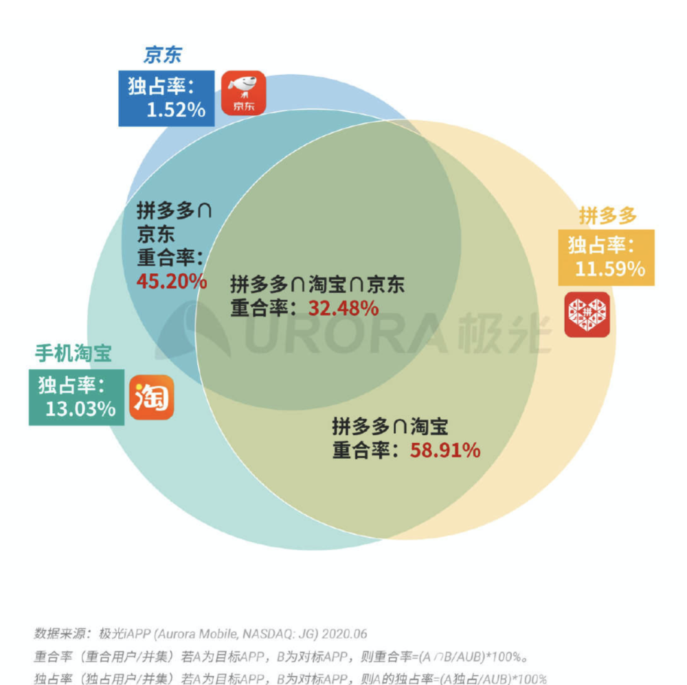 大眾網(wǎng)官網(wǎng)新澳門開(kāi)獎(jiǎng),數(shù)據(jù)導(dǎo)向程序解析_KJE83.624觸感版