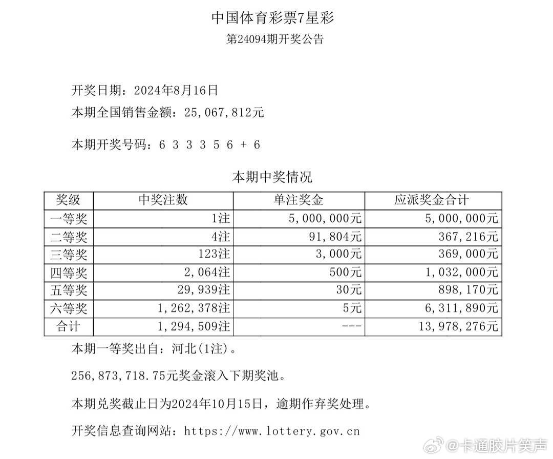 2024澳門天天六開(kāi)彩開(kāi)碼,數(shù)據(jù)化決策分析_NRB83.648量身定制版