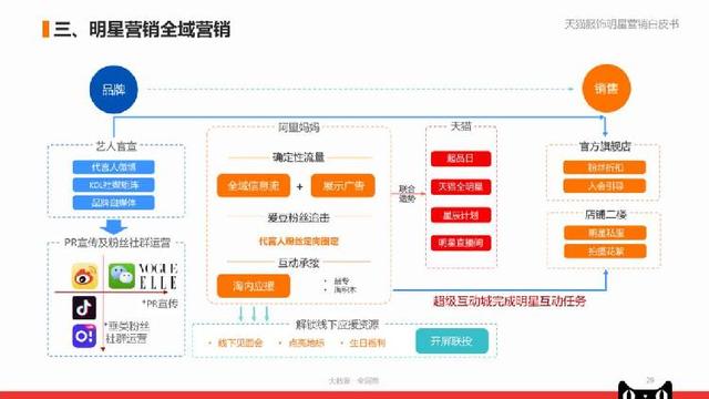 管家婆三肖三期必出一期MBA,執(zhí)行機制評估_CGO9.368復(fù)古版