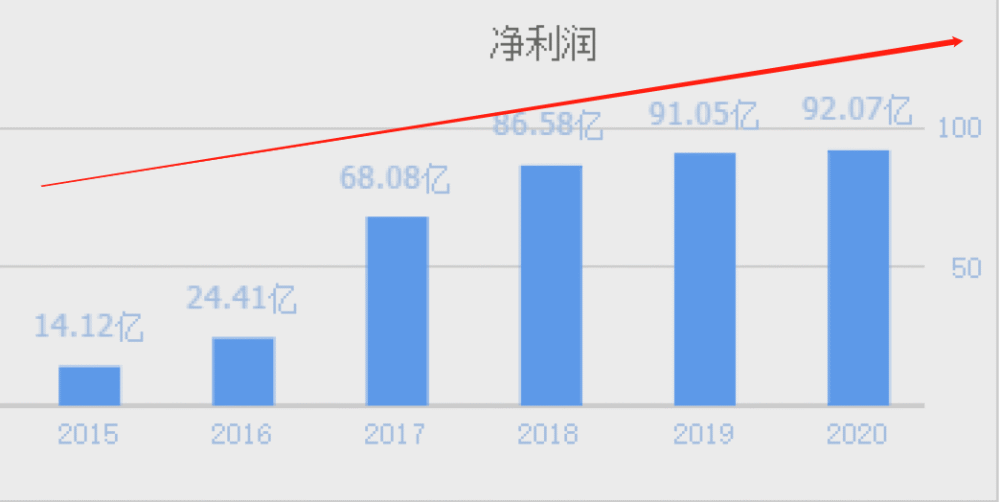 澳六圖庫,新技術(shù)推動方略_RPJ58.330強(qiáng)勁版