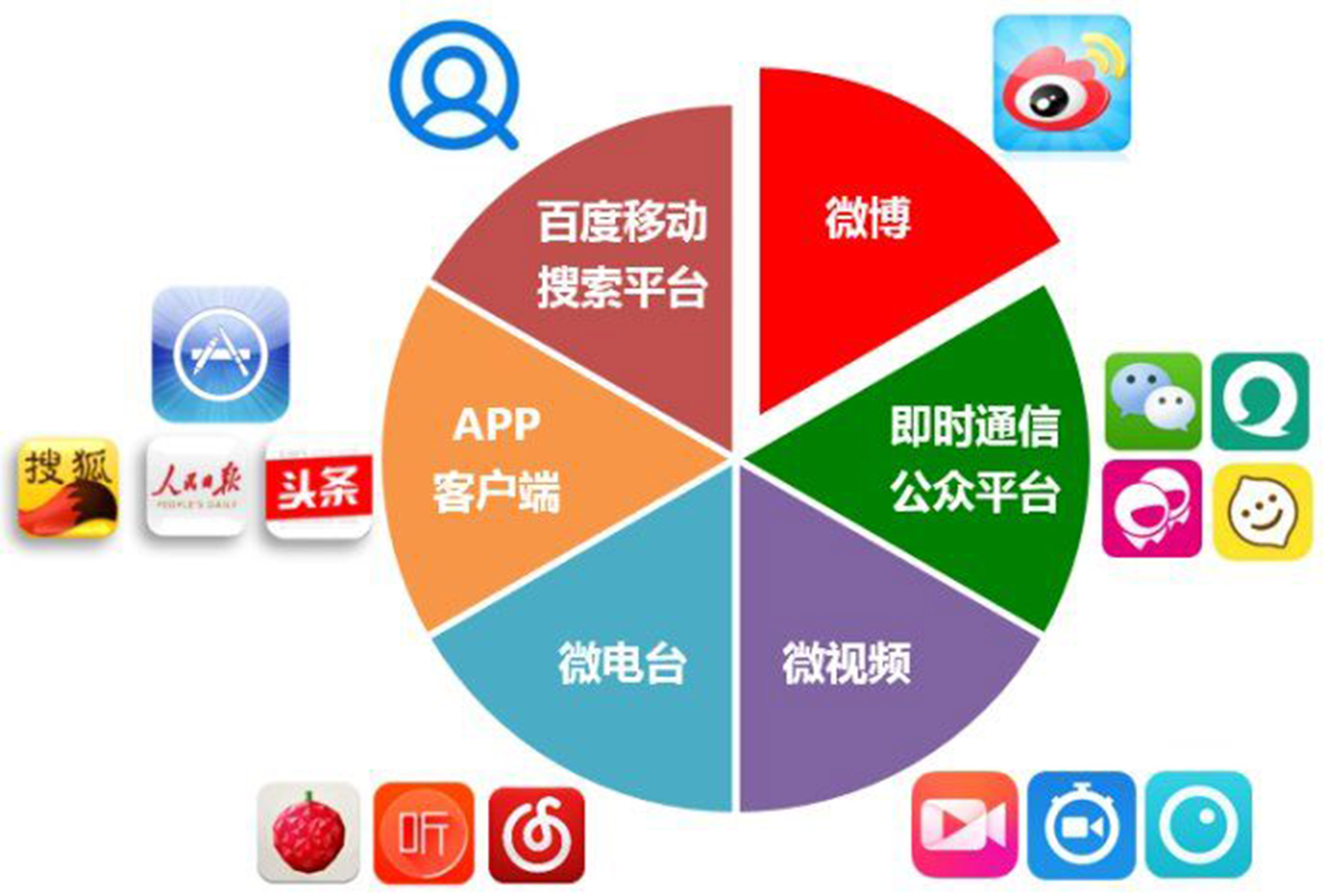 2024新澳門2024原料網(wǎng)1688,穩(wěn)固執(zhí)行戰(zhàn)略分析_BGD58.240品味版
