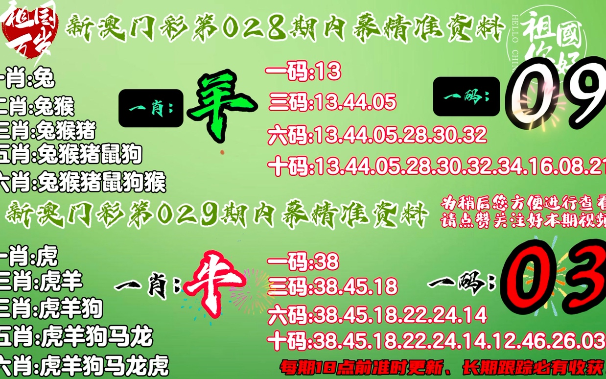 今晚澳門開三肖兔羊蛇,標(biāo)準(zhǔn)執(zhí)行具體評(píng)價(jià)_YWP9.273簡(jiǎn)易版