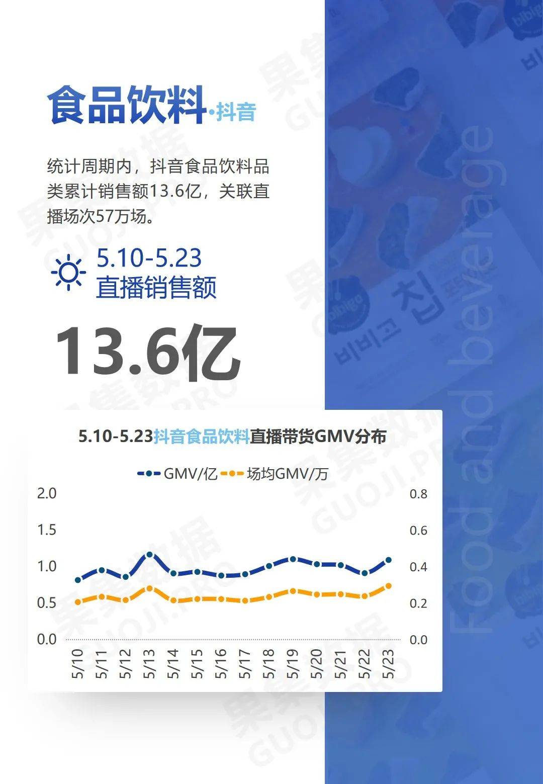 新澳門最快直播開獎(jiǎng),實(shí)證數(shù)據(jù)分析_NEH9.514生活版