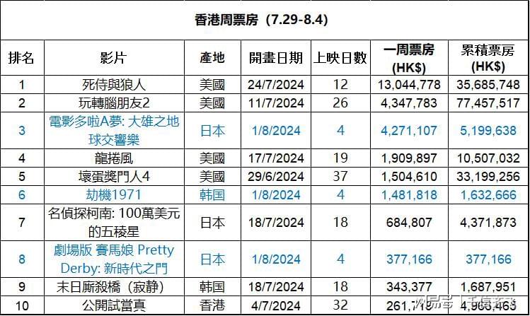 香港三碼中獨家資料,現(xiàn)代化解析定義_車載版88.569