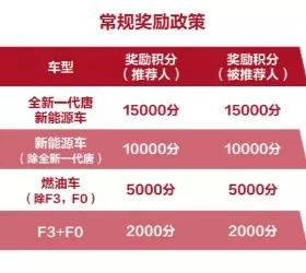 2024年新奧開(kāi)獎(jiǎng)結(jié)果如何查詢,策略調(diào)整改進(jìn)_專門(mén)版29.982