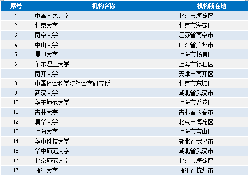 2024年正版4949資料正版免費(fèi)大全,策略優(yōu)化計(jì)劃_觸控版94.351