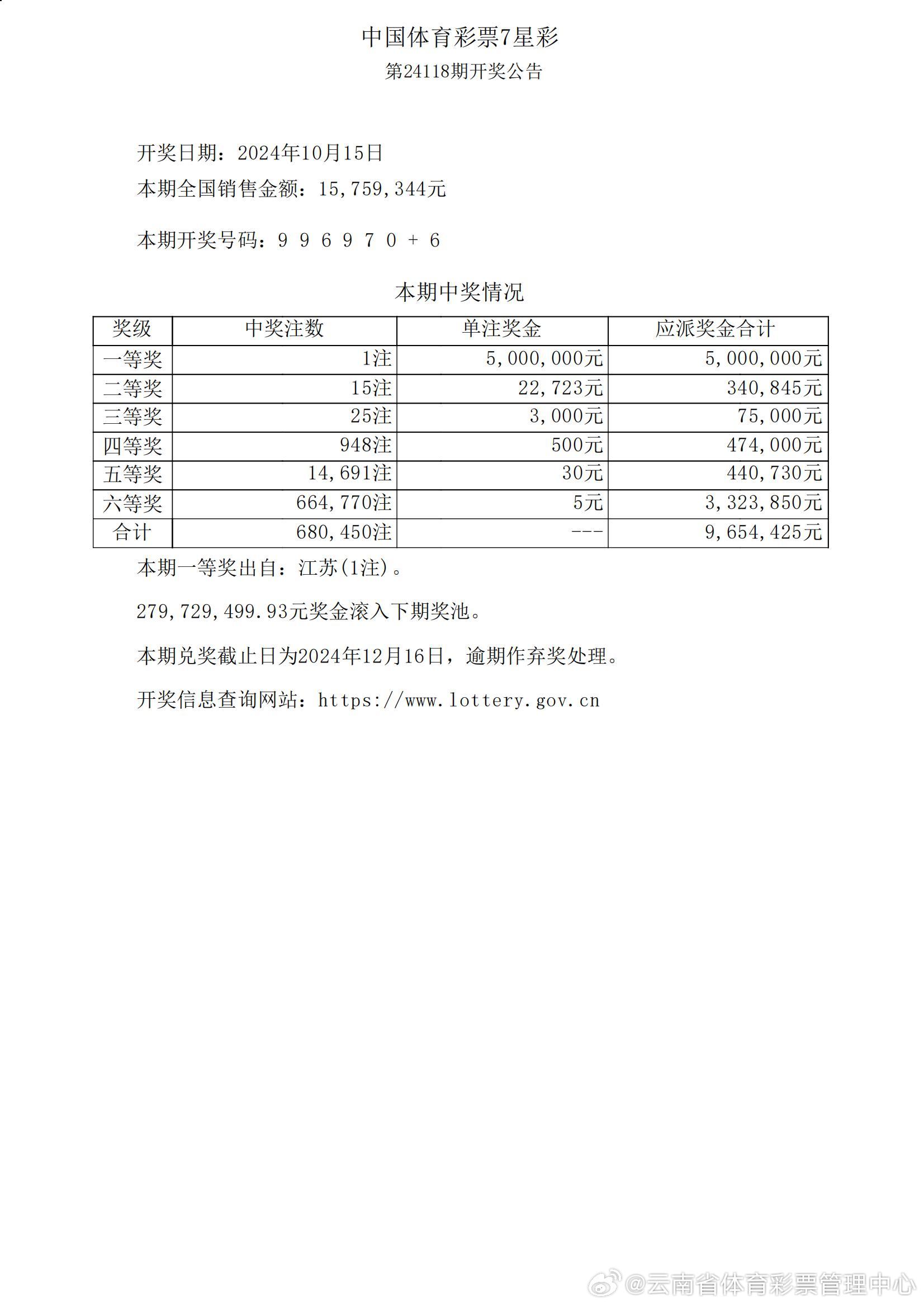 366366.соm開獎結(jié)果查詢36636,創(chuàng)新計劃制定_知曉版47.810