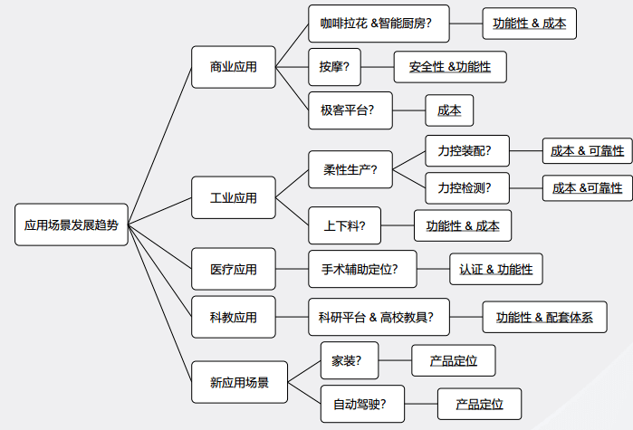 新澳特今天最新資料,安全設(shè)計(jì)解析說(shuō)明法_投影版4.811