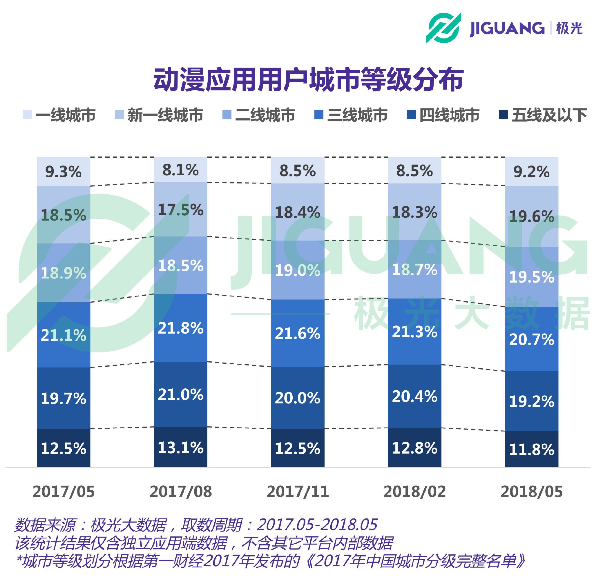2024澳門天天開彩正版免費(fèi)資料,高效性設(shè)計規(guī)劃_別致版24.267