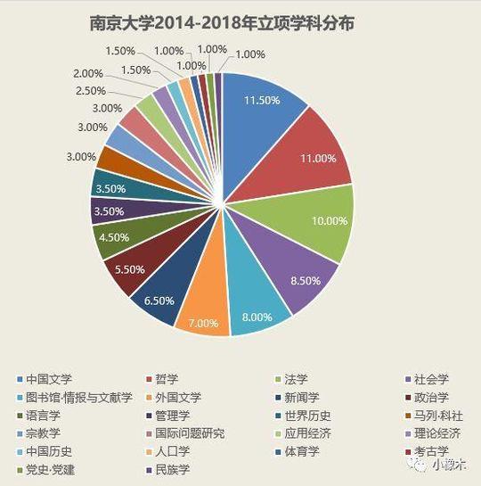 金多寶論壇一碼資料大全,科學數(shù)據(jù)解讀分析_可靠版87.826