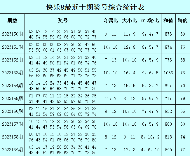 澳門今晚必中一肖一碼90—20,深究數(shù)據(jù)應(yīng)用策略_便攜版19.257