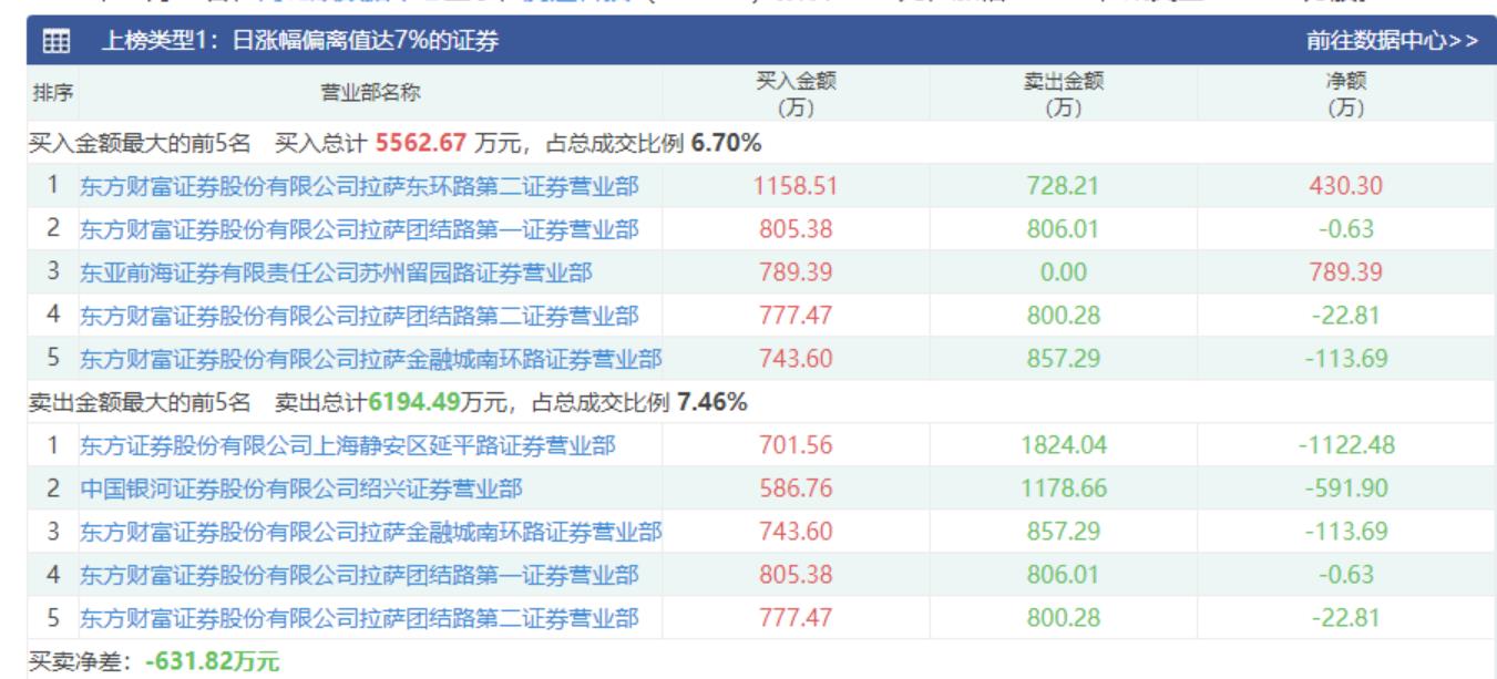 新澳門特馬今期開獎結(jié)果,快速實施解答研究_科技版45.344