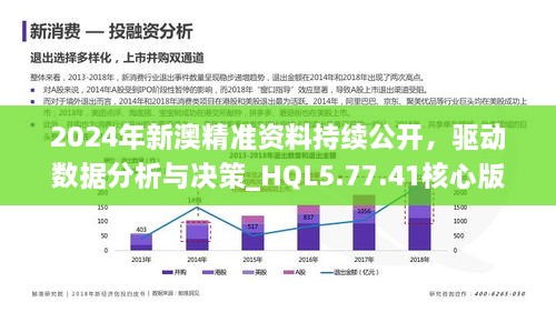 2024新澳292期免費資料,社會承擔實踐戰(zhàn)略_精密版26.128
