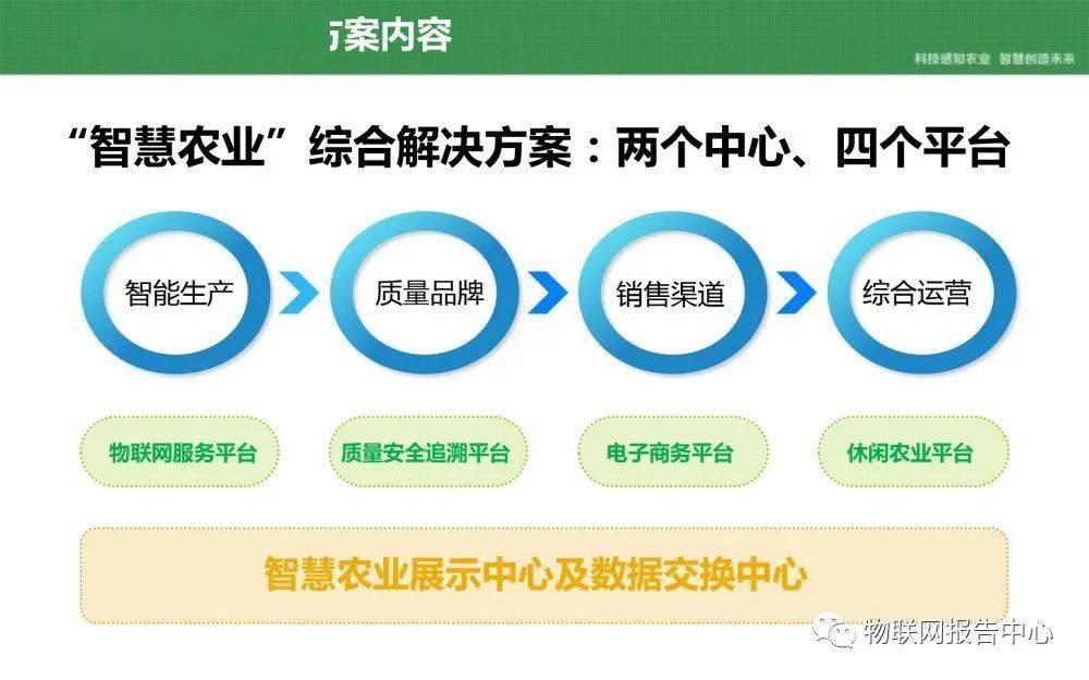 廣場(chǎng)燈具 第210頁(yè)