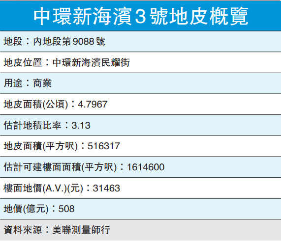 2024香港歷史開獎(jiǎng)結(jié)果與記錄,安全性方案執(zhí)行_備用版8.199
