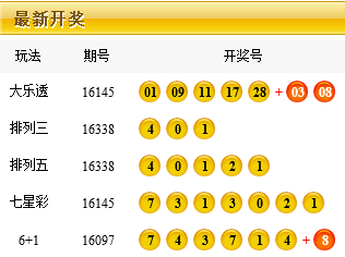 今晚頭尾開獎結(jié)果最新，多方觀點分析與個人立場闡述