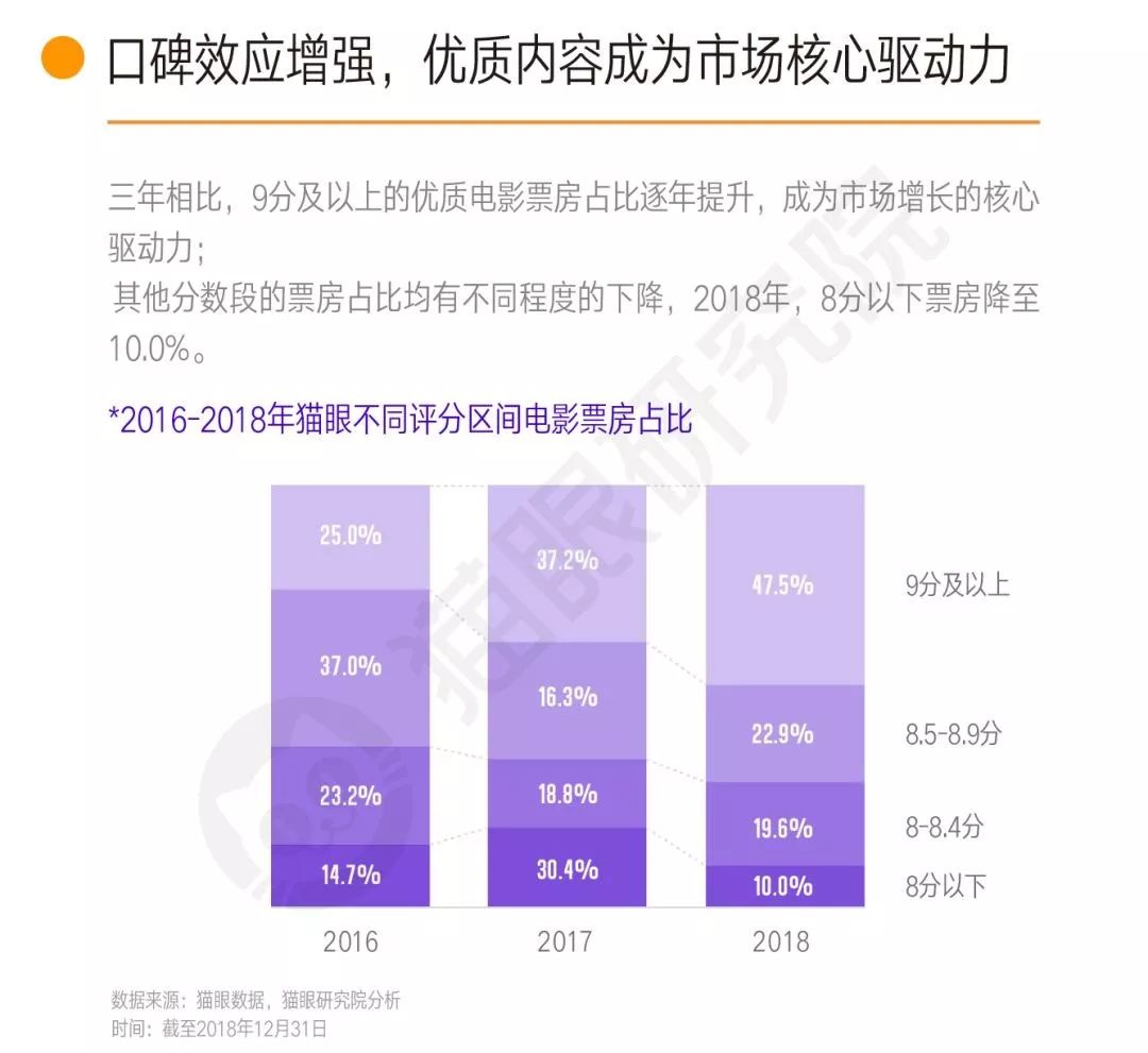 2024年澳門今晚開獎(jiǎng)號(hào)碼查詢,信息明晰解析導(dǎo)向_電影版84.528