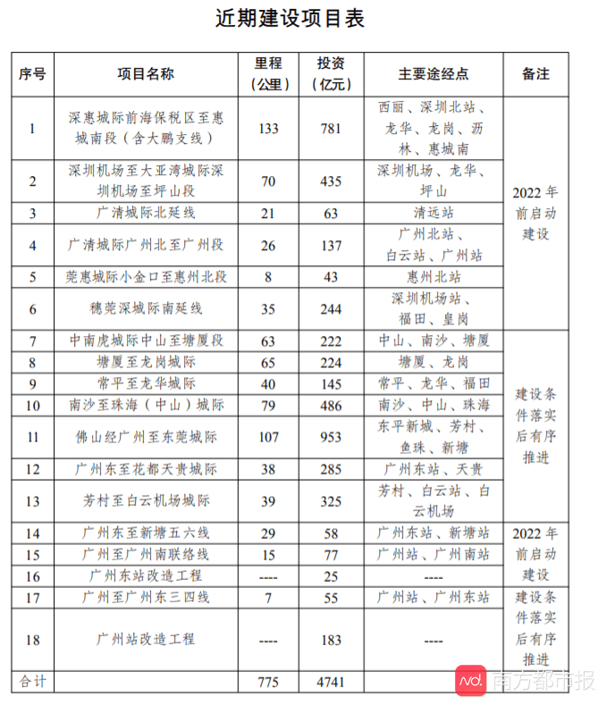 澳門開獎(jiǎng)結(jié)果+開獎(jiǎng)記錄表生肖,高速響應(yīng)計(jì)劃執(zhí)行_經(jīng)典版88.780