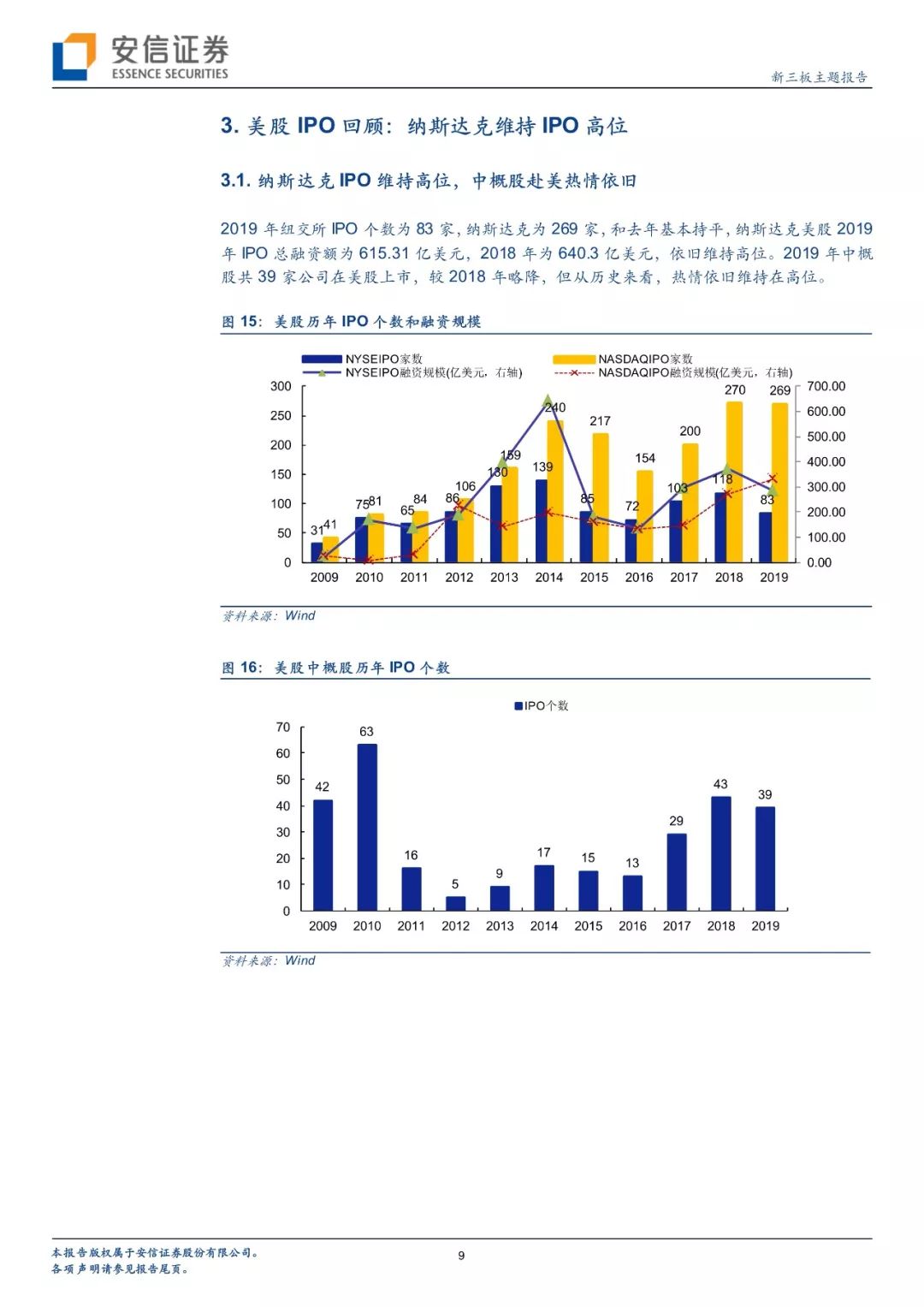 2024澳門特馬今晚開獎圖,理論考證解析_生態(tài)版31.587