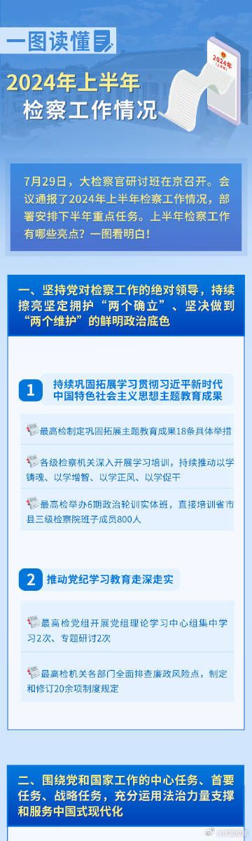 2024精準免費大全,標準執(zhí)行具體評價_懸浮版95.581