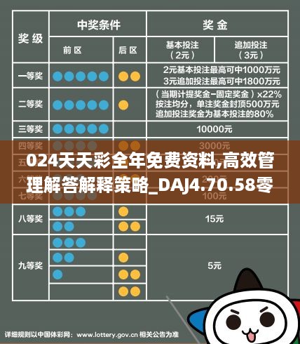 二四天天正版資料免費大全,解答配置方案_知識版8.293