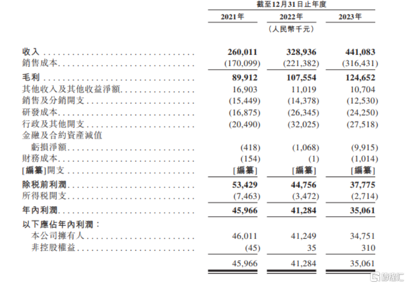 香港6合開獎結(jié)果+開獎記錄2024,科學(xué)分析嚴(yán)謹(jǐn)解釋_妹妹版46.847