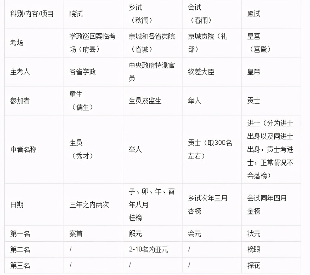 494949開(kāi)獎(jiǎng)最快結(jié)果,創(chuàng)新解釋說(shuō)法_榮耀版98.393