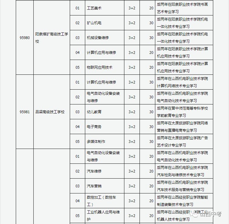 、新澳天天精資科大全,綜合計(jì)劃評(píng)估_教育版11.467