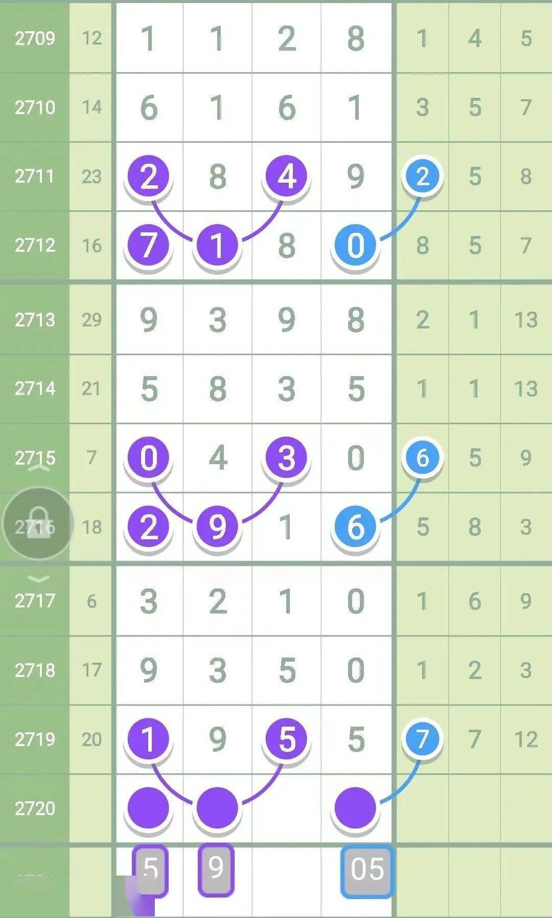 一肖一碼100-準(zhǔn)資料,平衡計劃息法策略_影像處理版63.809