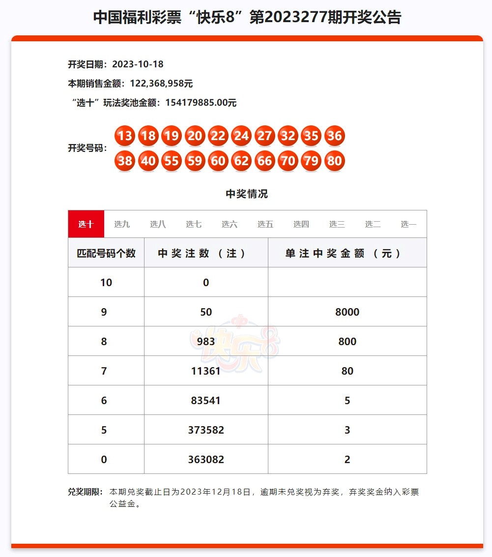 0149114港澳彩開獎號查詢,標(biāo)準(zhǔn)執(zhí)行具體評價_原汁原味版32.934