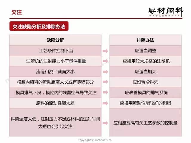 金多寶論壇一碼資料大全,精準(zhǔn)解答方案詳解_多媒體版60.183