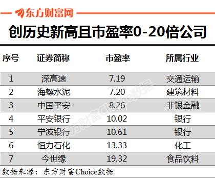 香港碼2024開碼歷史記錄,科學(xué)分析解釋說明_快速版41.420