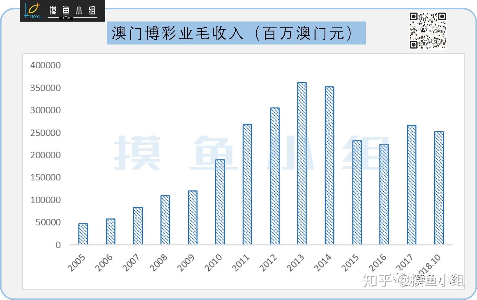 澳碼精準(zhǔn)100,多元化診斷解決_多元文化版74.442