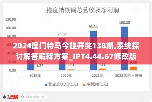 工礦燈具 第211頁