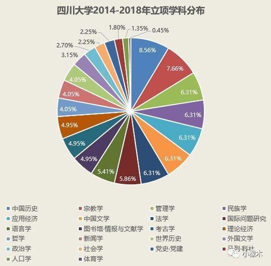 新奧門免費(fèi)資料正版,科學(xué)數(shù)據(jù)解讀分析_影視版67.391