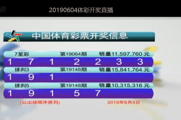 澳門六開彩開獎(jiǎng)結(jié)果歷史查詢,高速應(yīng)對(duì)邏輯_迷你版16.742